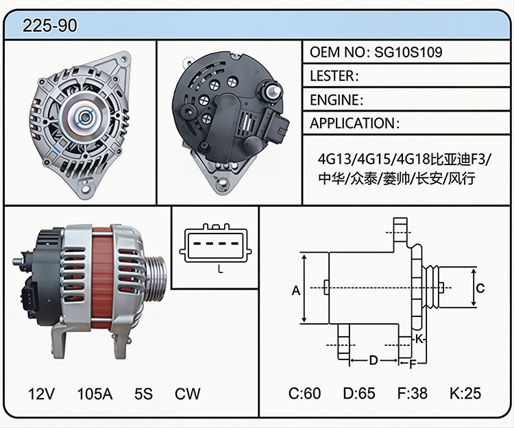 A025-90 (SG10S109)