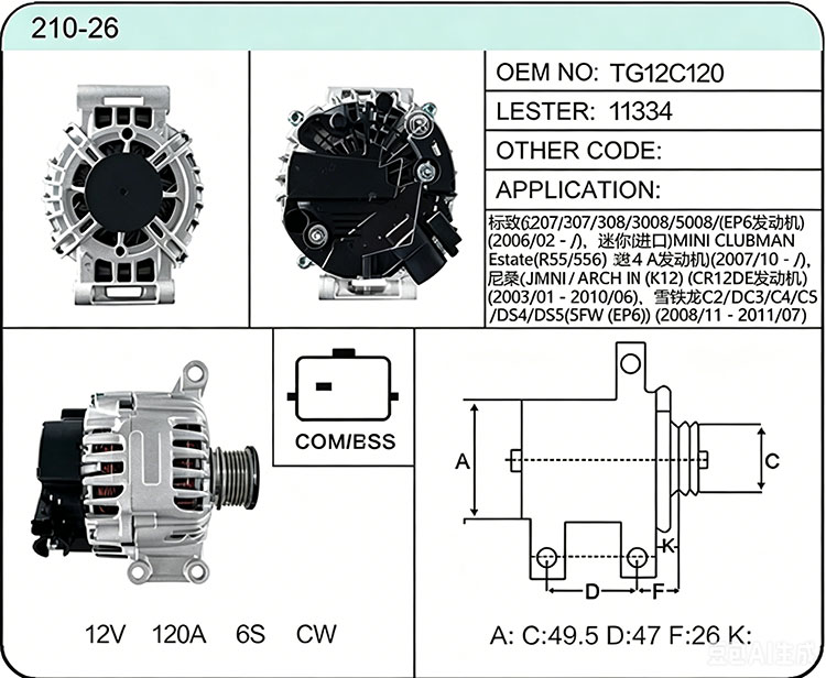 A010-26 TG12C120