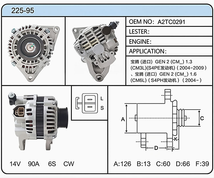 A025-95 (A2TC0291)